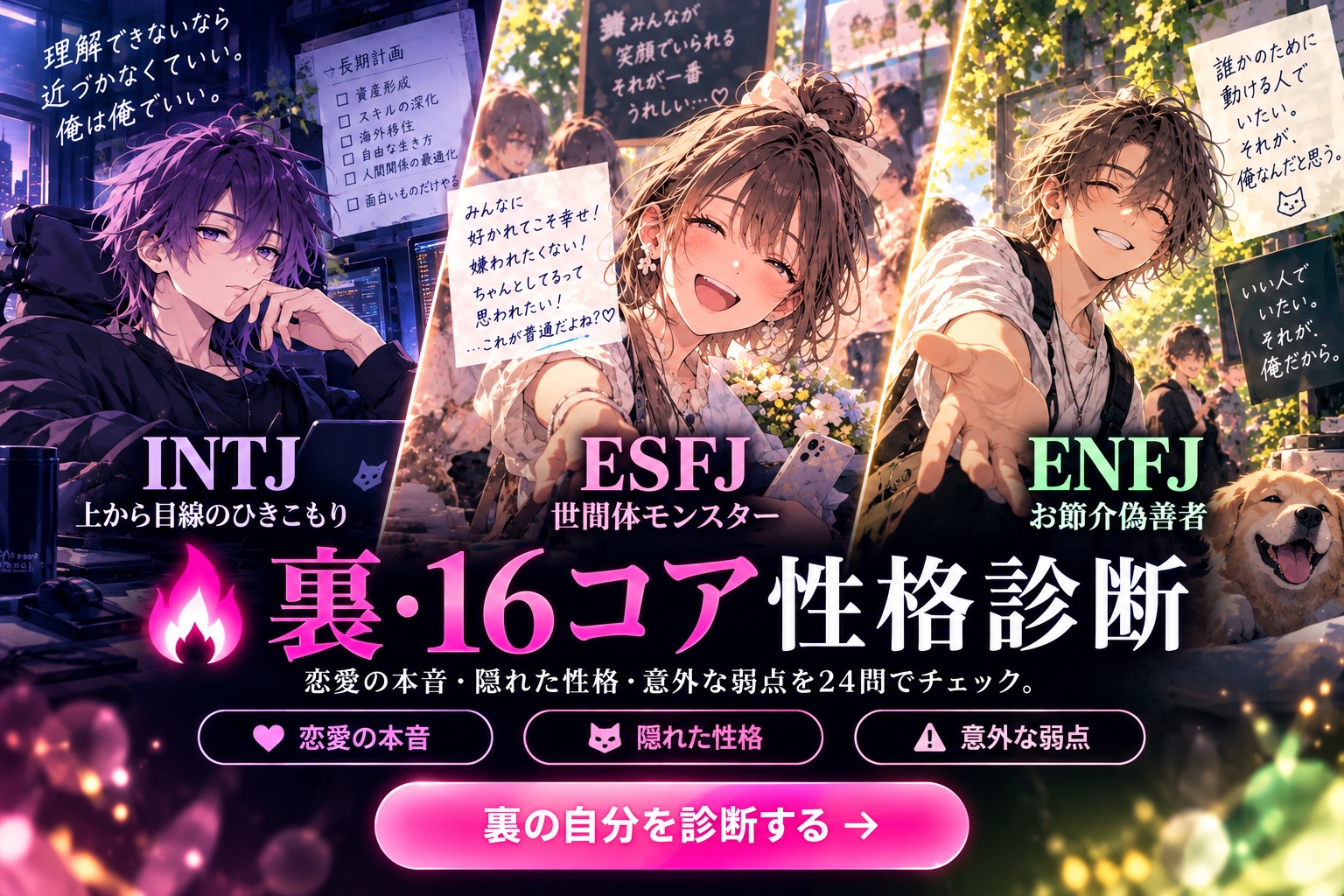 裏・16コア性格診断。INTJ・ESFJ・ENFJの3キャラクターが斜めに並ぶ診断バナー。裏の自分を診断する。